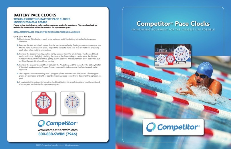 COMPETITOR 200400 manual