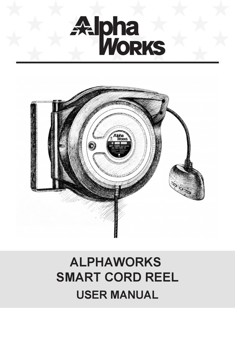 ALPHA WORKS GUR032 user manual