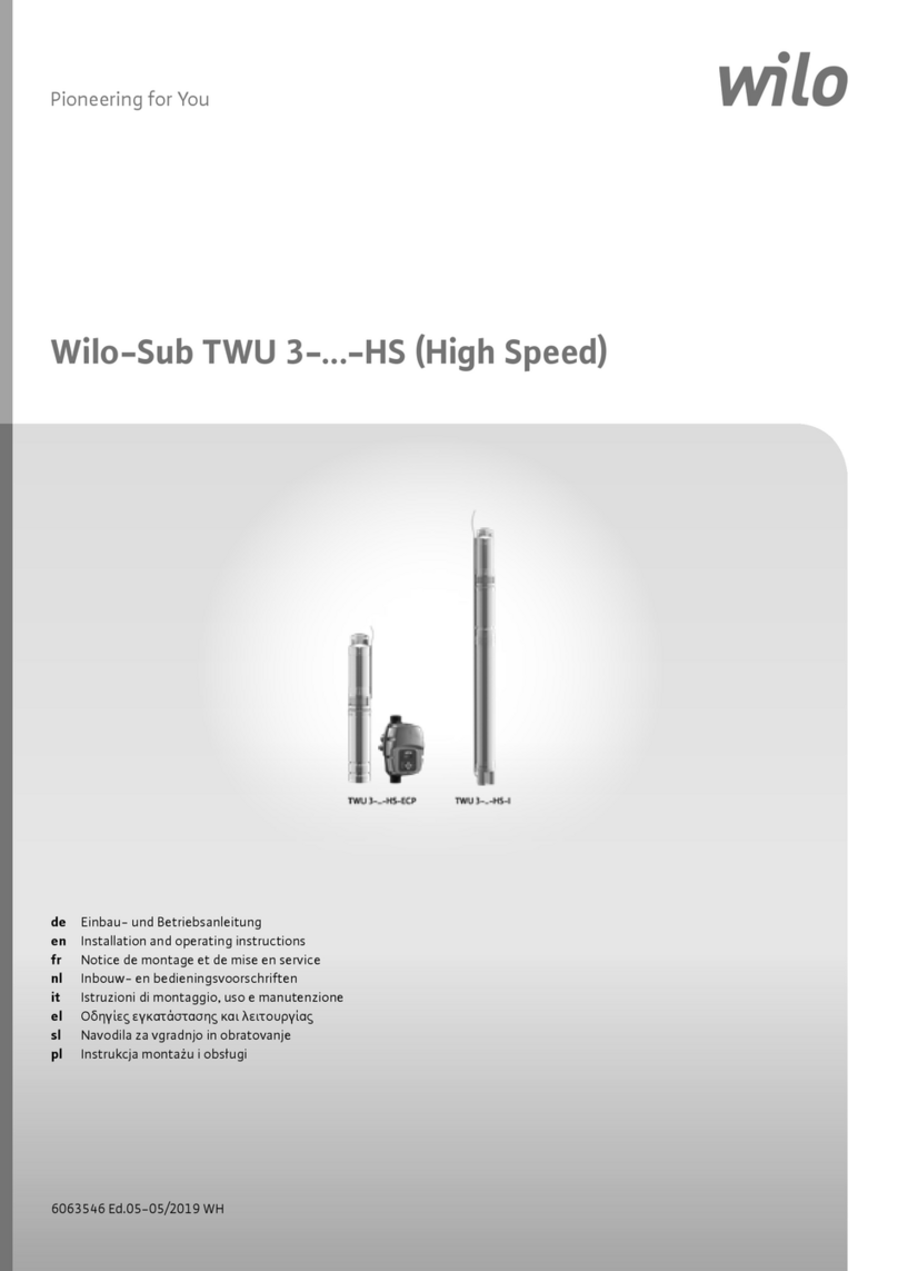 Wilo Wilo-Sub TWU 3 HS Series User manual