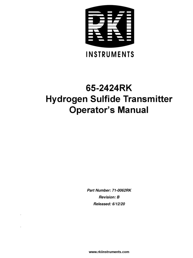 RKI Instruments 65-2424RK Operator's manual