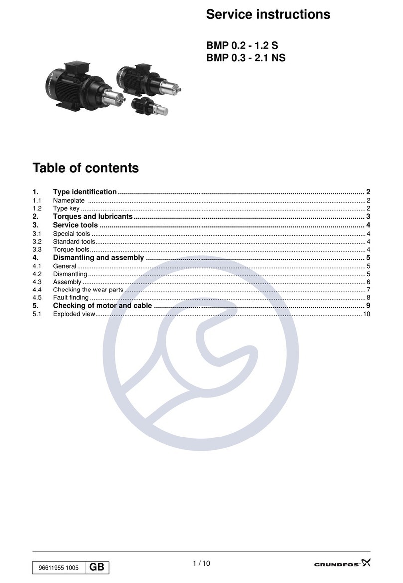 Grundfos BMP Series Operating instructions