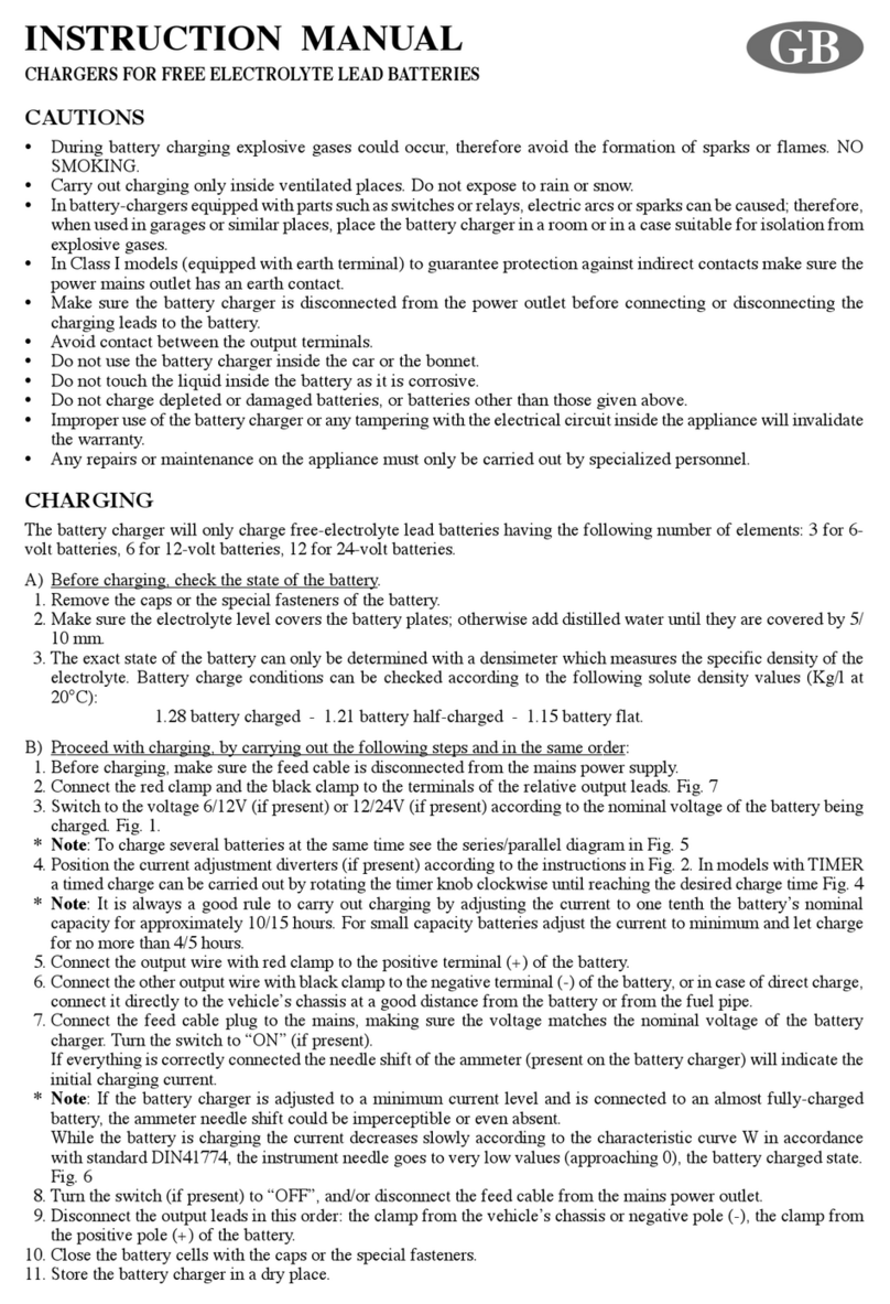 Butts of Bawtry BEL0230 instruction manual