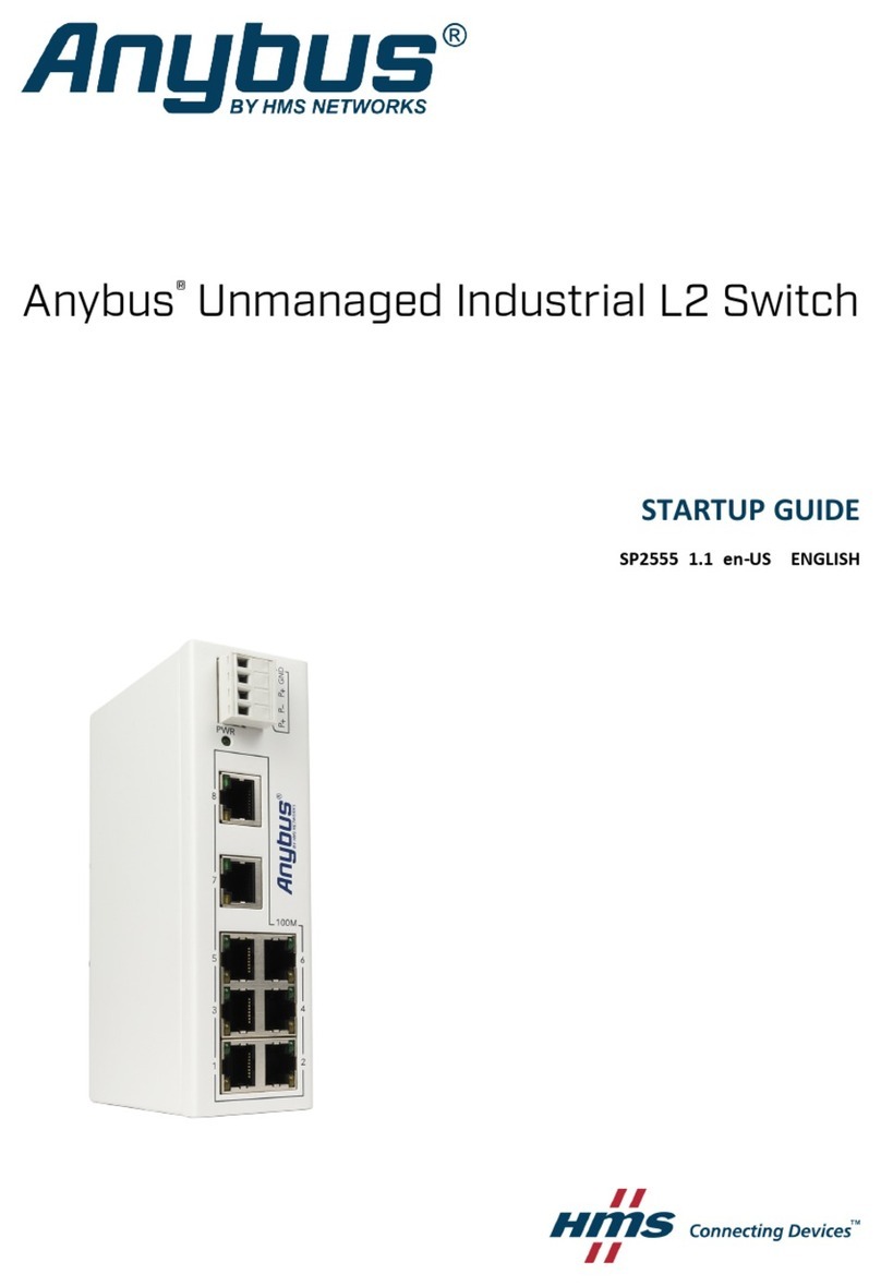 HMS Networks Anybus SP2555 Startup guide