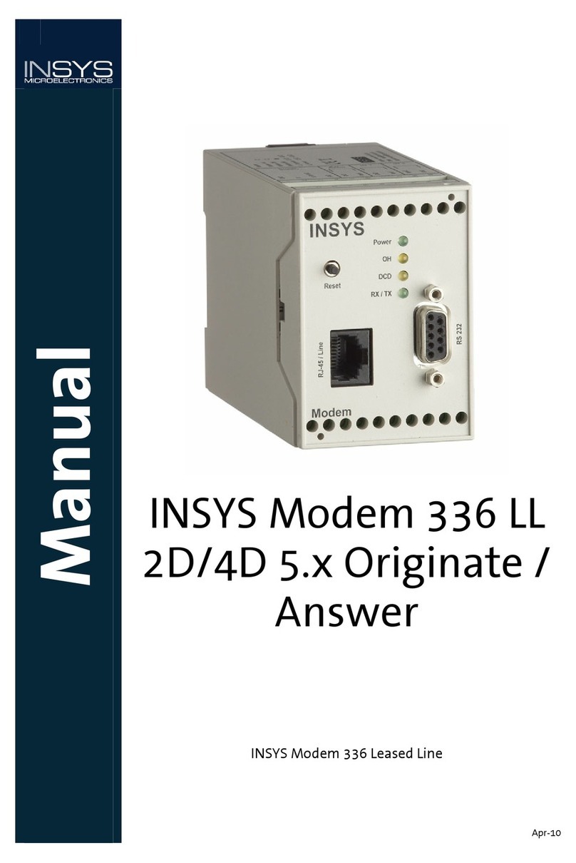 INSYS Modem 336 LL 2D/4D 5.x Originate / Answer User manual