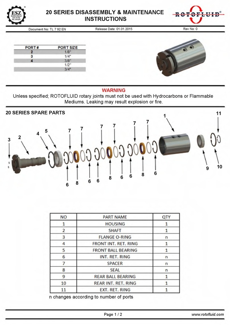 Rotofluid 20 Series DISASSEMBLY & MAINTENANCE INSTRUCTIONS