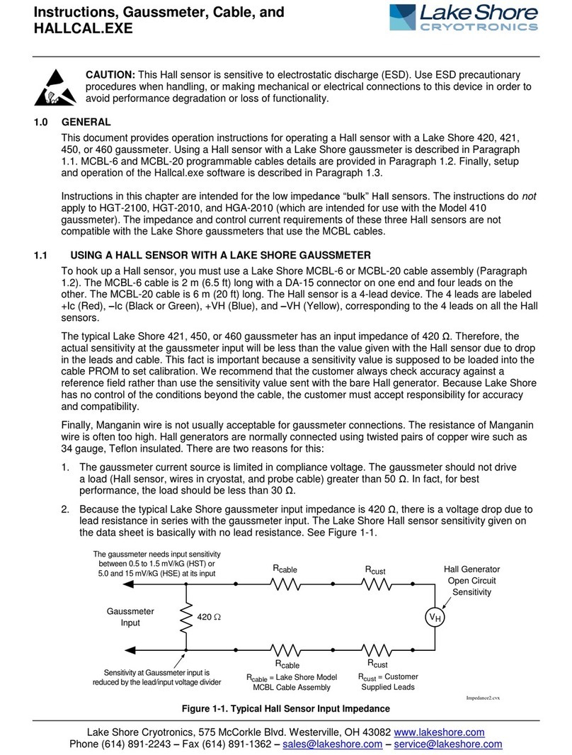 Lake Shore Cryotronics 420 instructions