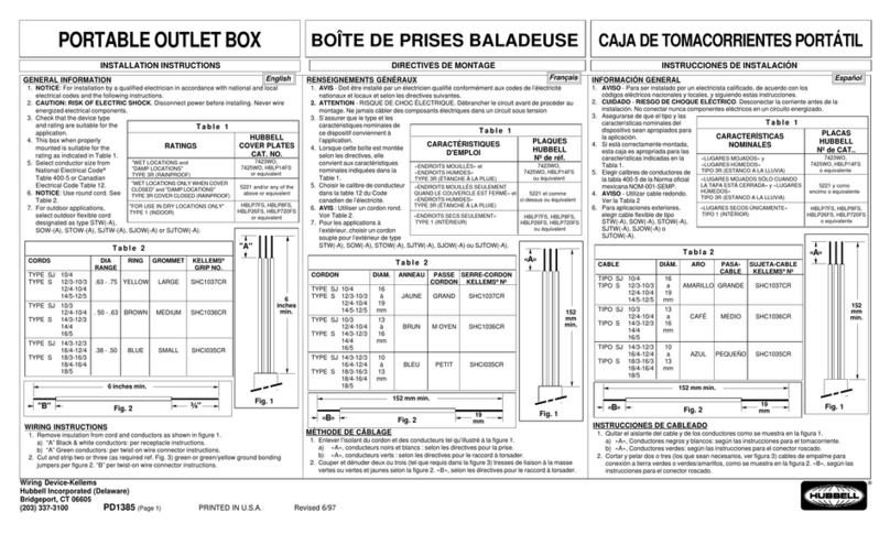 Hubbell HBLP7FS installation instructions