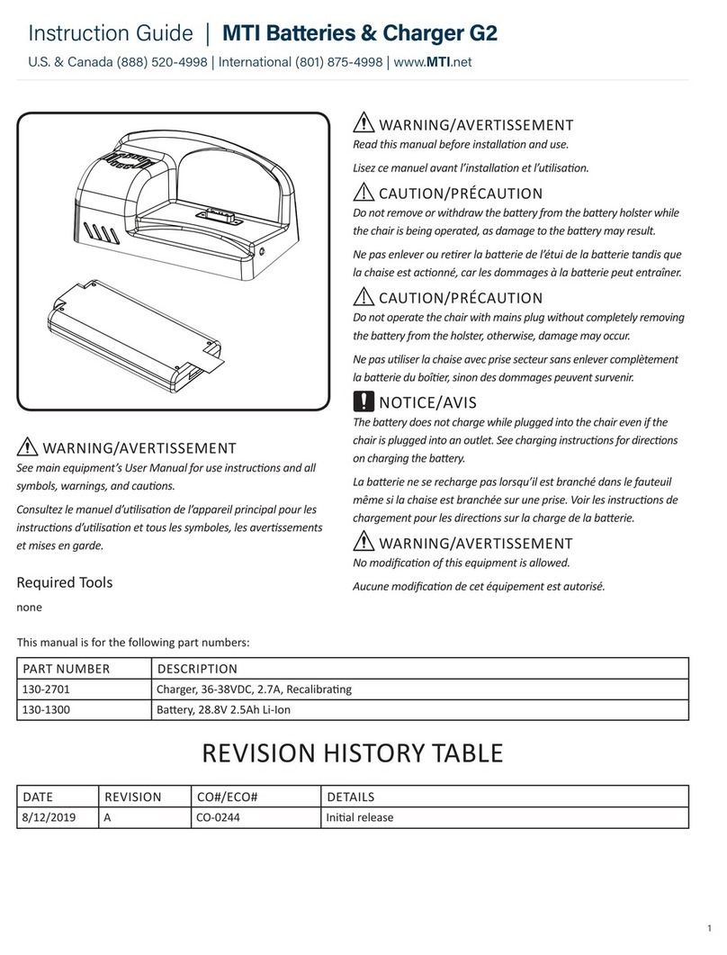 M-TI G2 Instruction guide