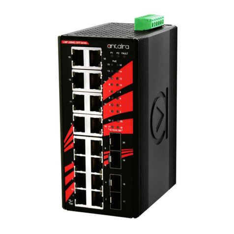 ANTAIRA LNP-2004G-SFP Series user manual