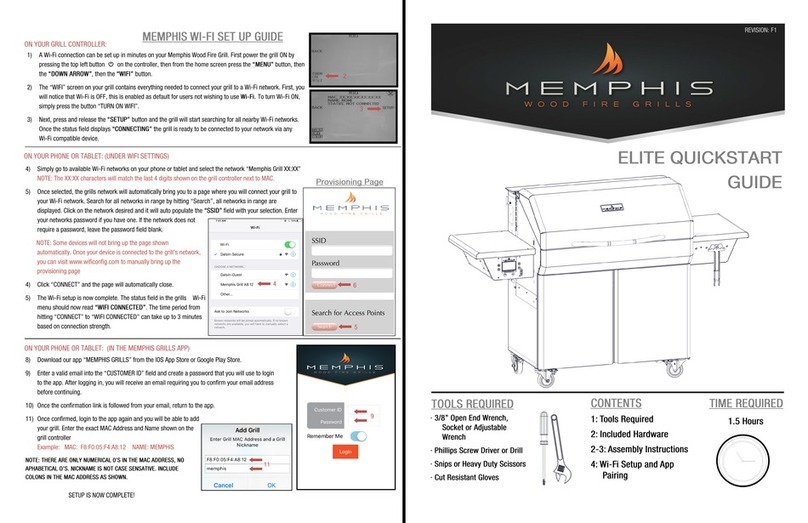 Memphis Elite User manual