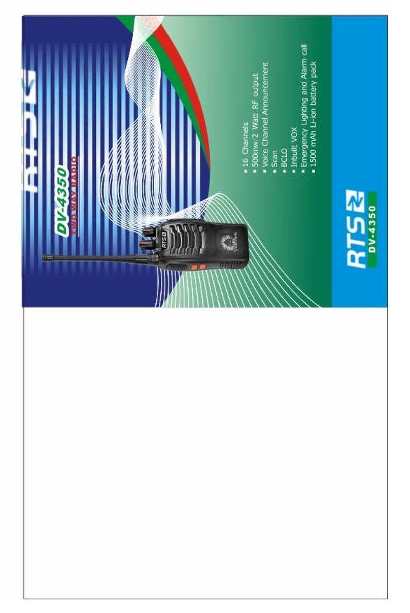 RTS DV-4350 manual