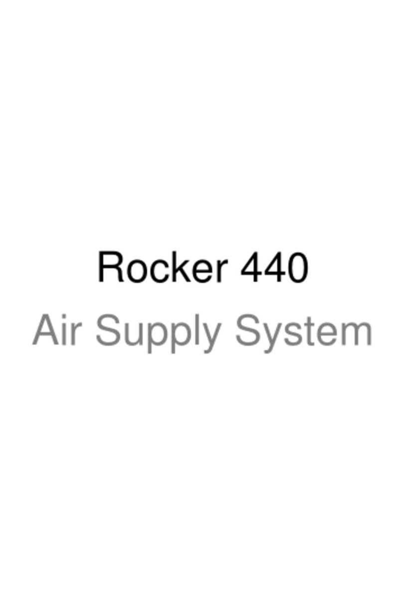 Witeg Rocker 440 Introduction manual