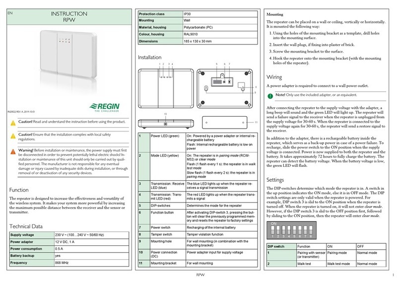 Regin RPW instructions