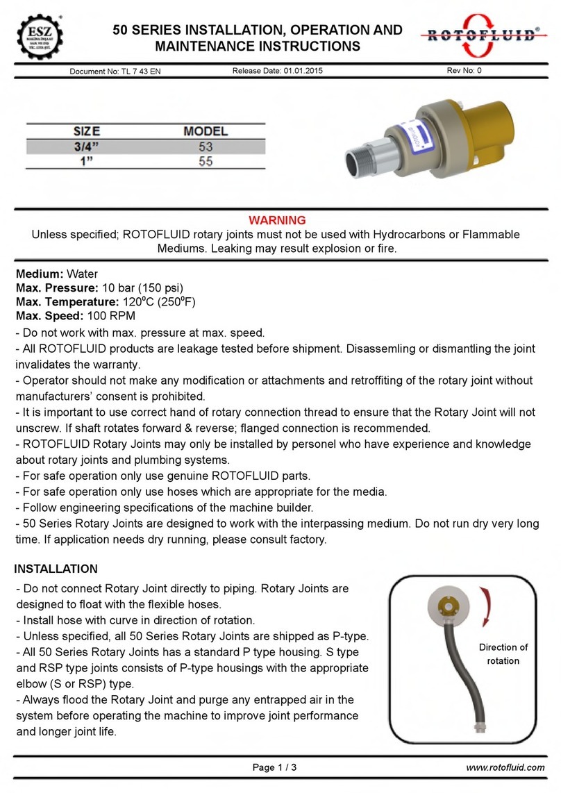 Rotofluid 50 Series Manual