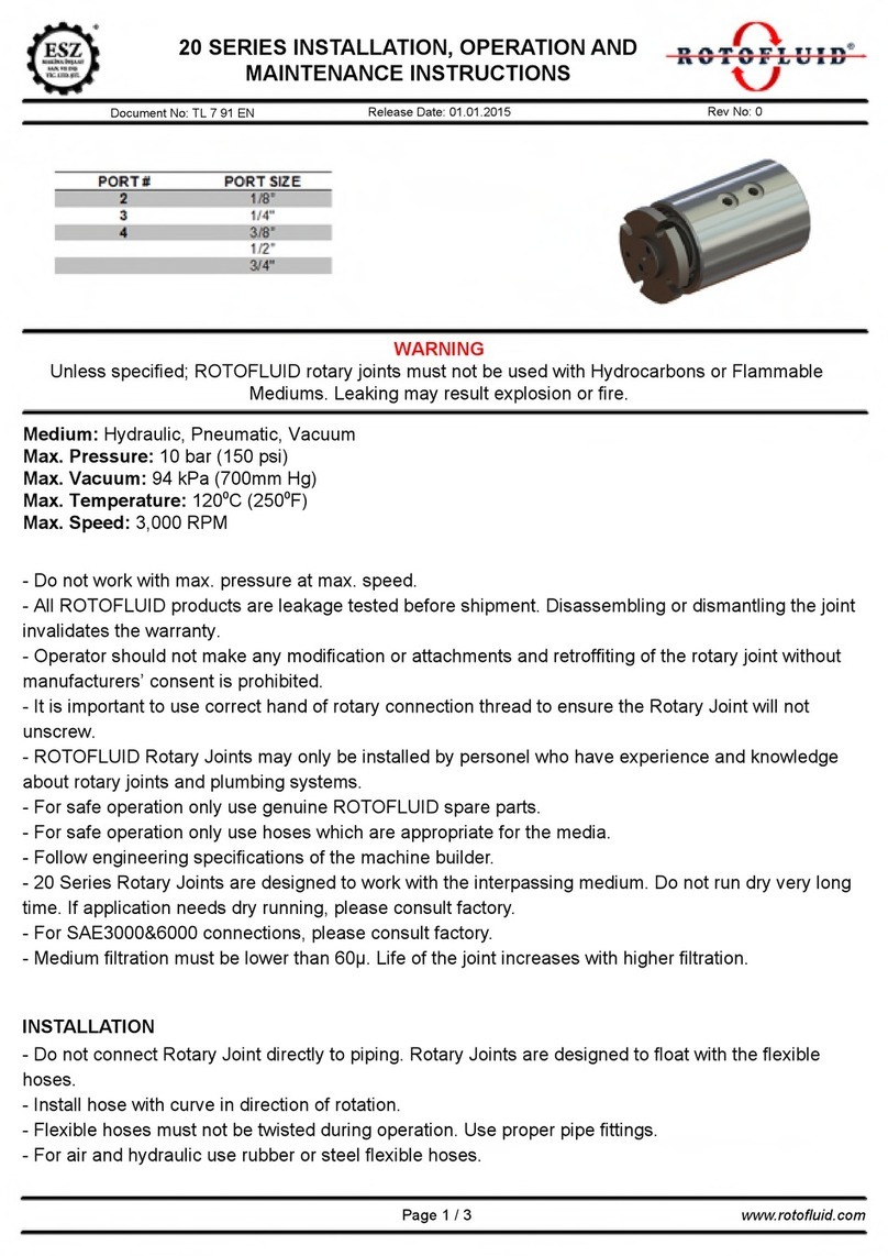 Rotofluid 20 Series Installation, operation and maintenance instructions
