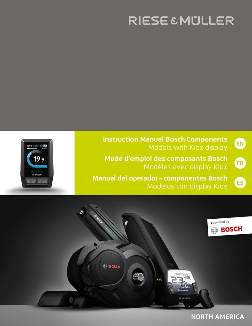 Bosch BDU280P CX owner's manual