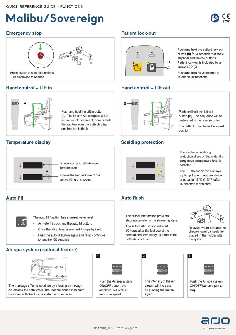 Arjo Malibu Quick reference guide