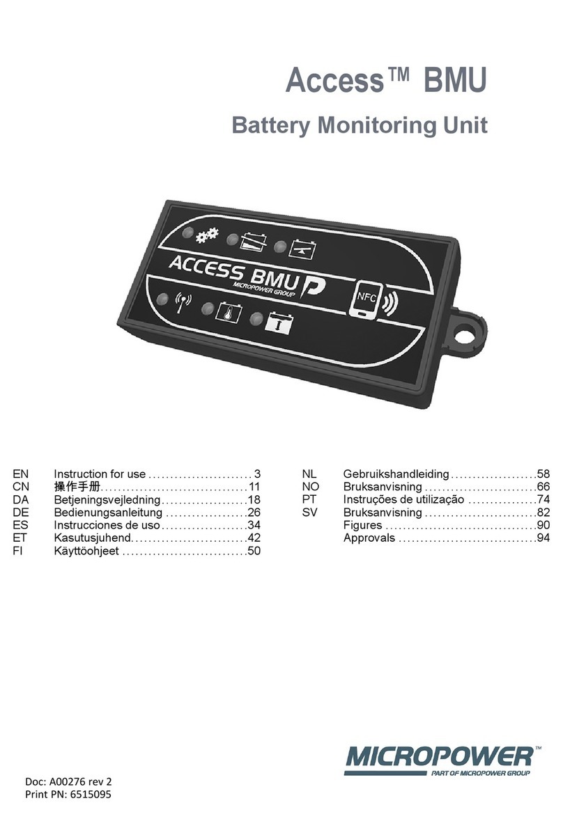 MICRO-POWER Acess BMU Series User manual