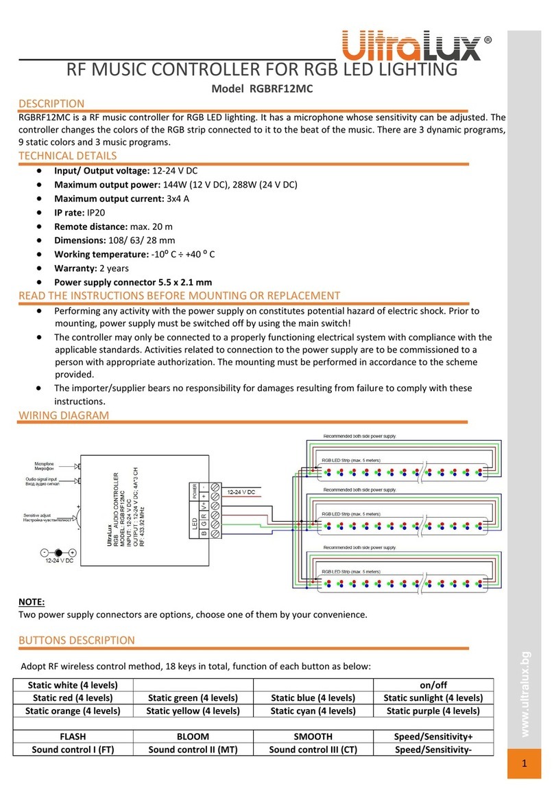 UltraLux RGBRF12MC instructions