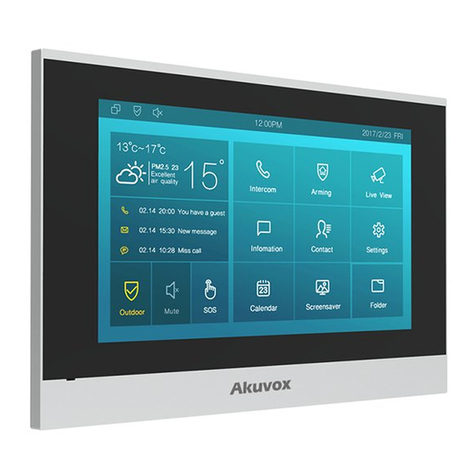 Akuvox C315X User manual