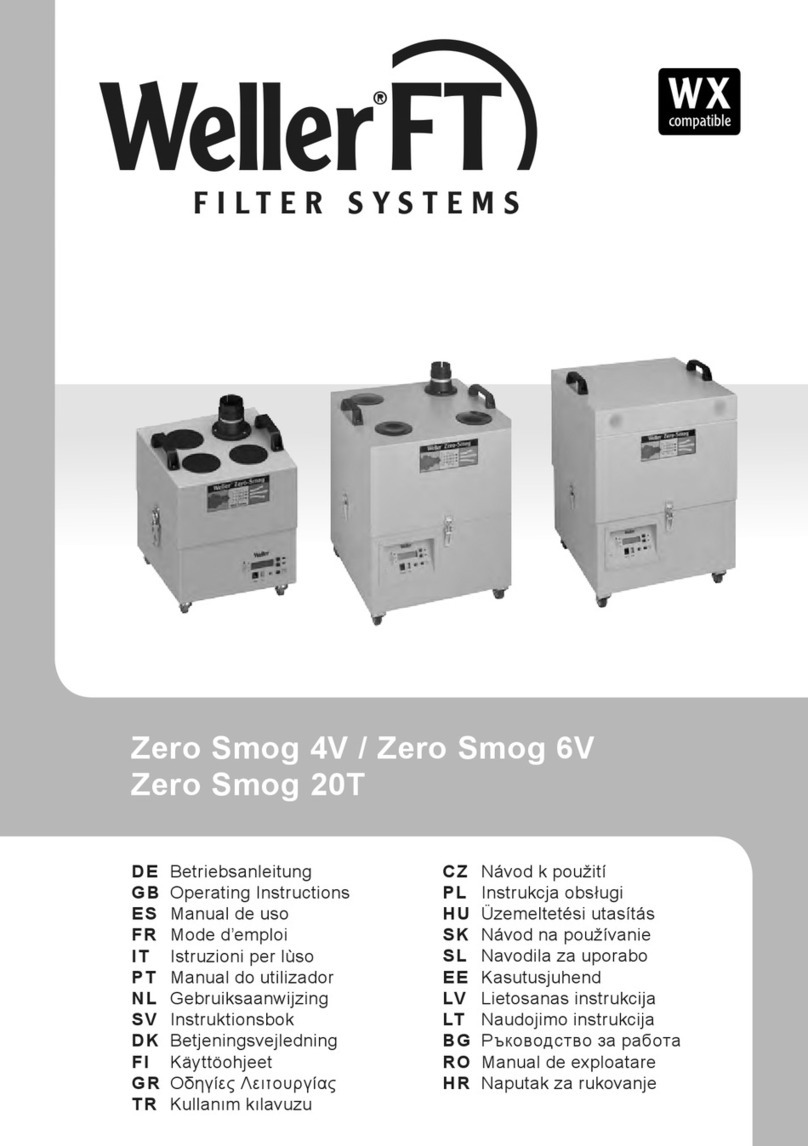 WellerFT Zero Smog 4V operating instructions