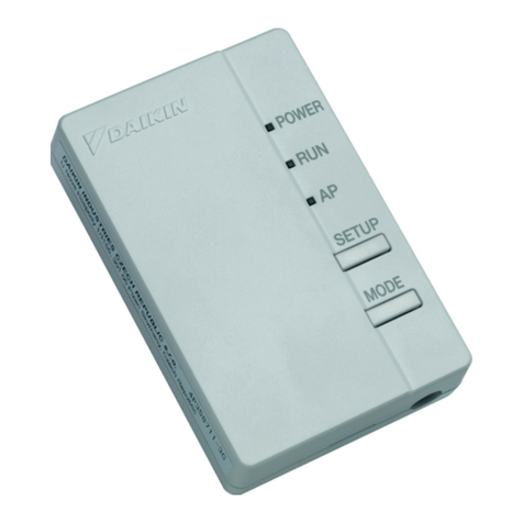 Daikin BRP069C51 User manual