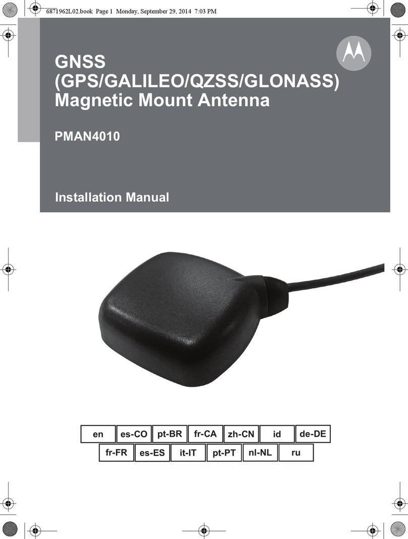 Motorola PMAN4010 User manual
