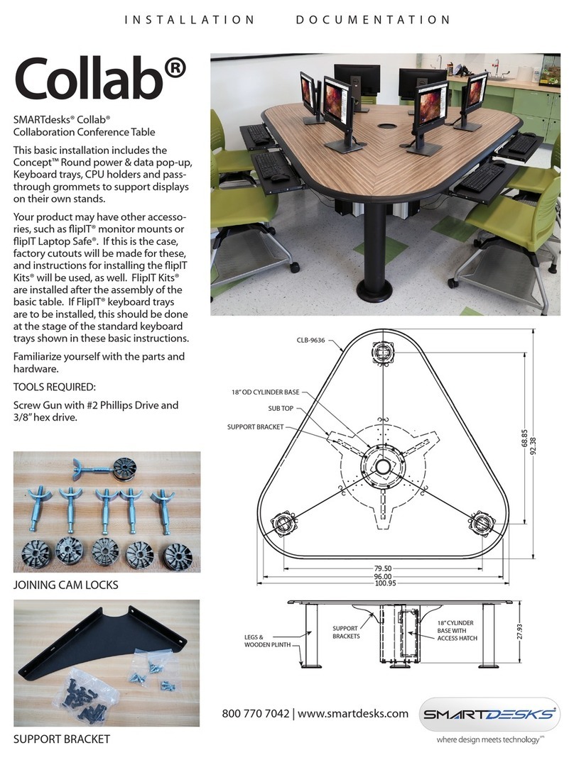 SMARTdesks Collab Operator's manual