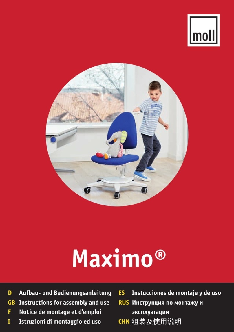 moll Maximo Operator's manual