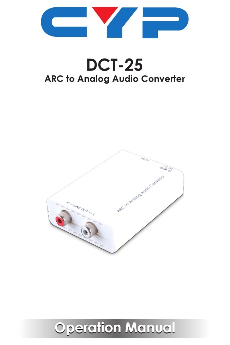 CYP DCT-25 User manual