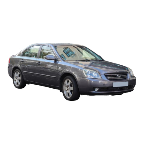 Kia Optima manual