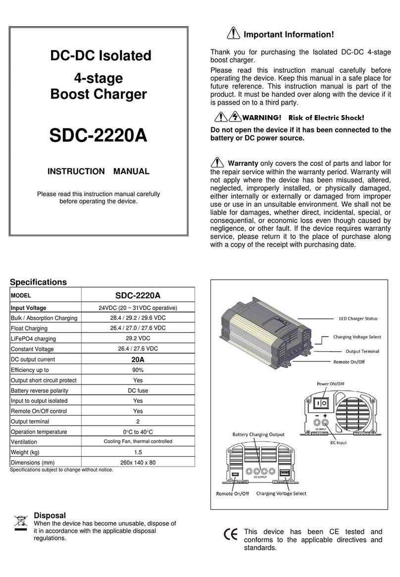 Mantech SDC-2220A instruction manual