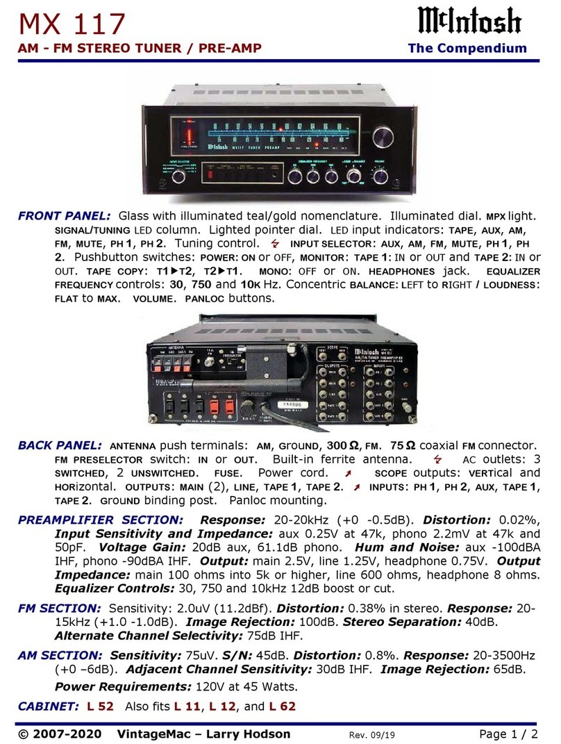 McIntosh MX 117 User manual