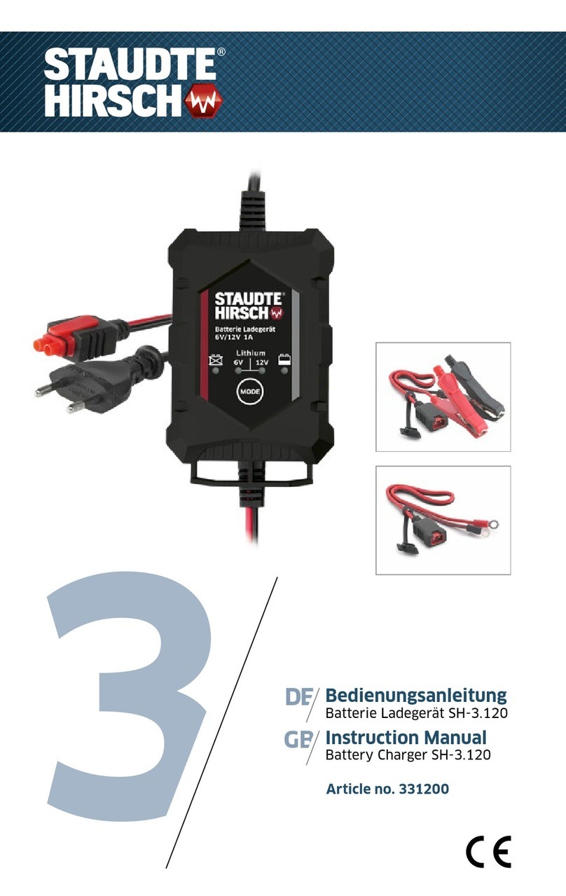 Staudte Hirsch SH-3.120 instruction manual