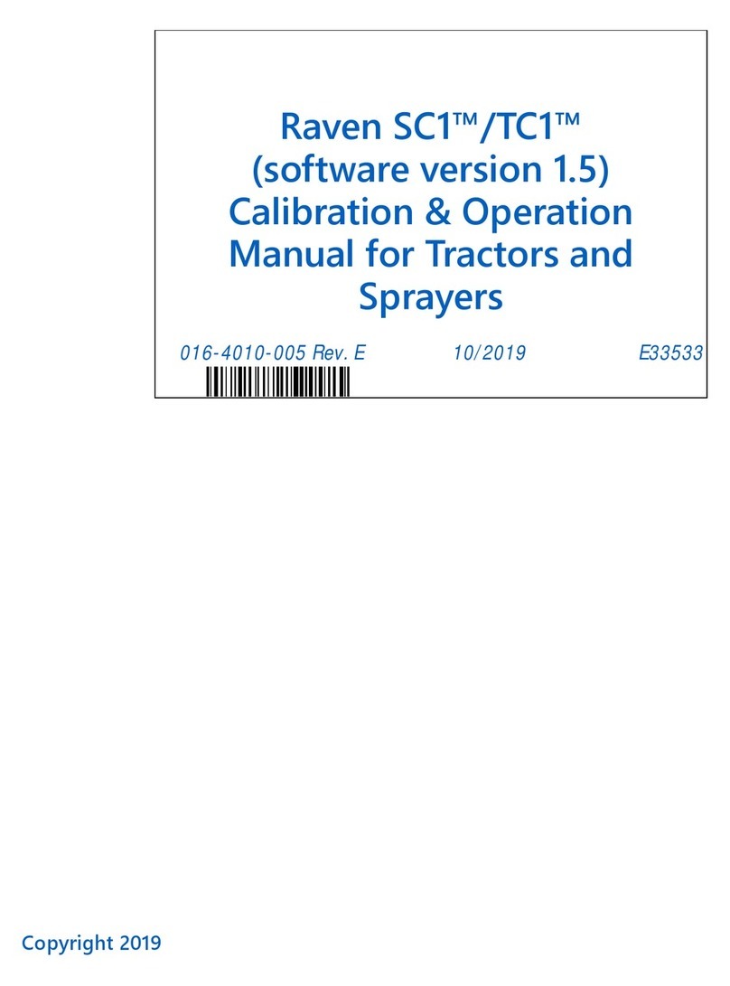 Raven SC1 Use and care manual