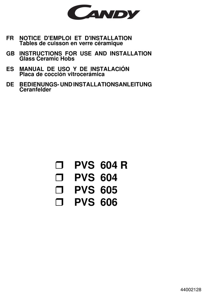 Candy PVS 604 R Operation manual