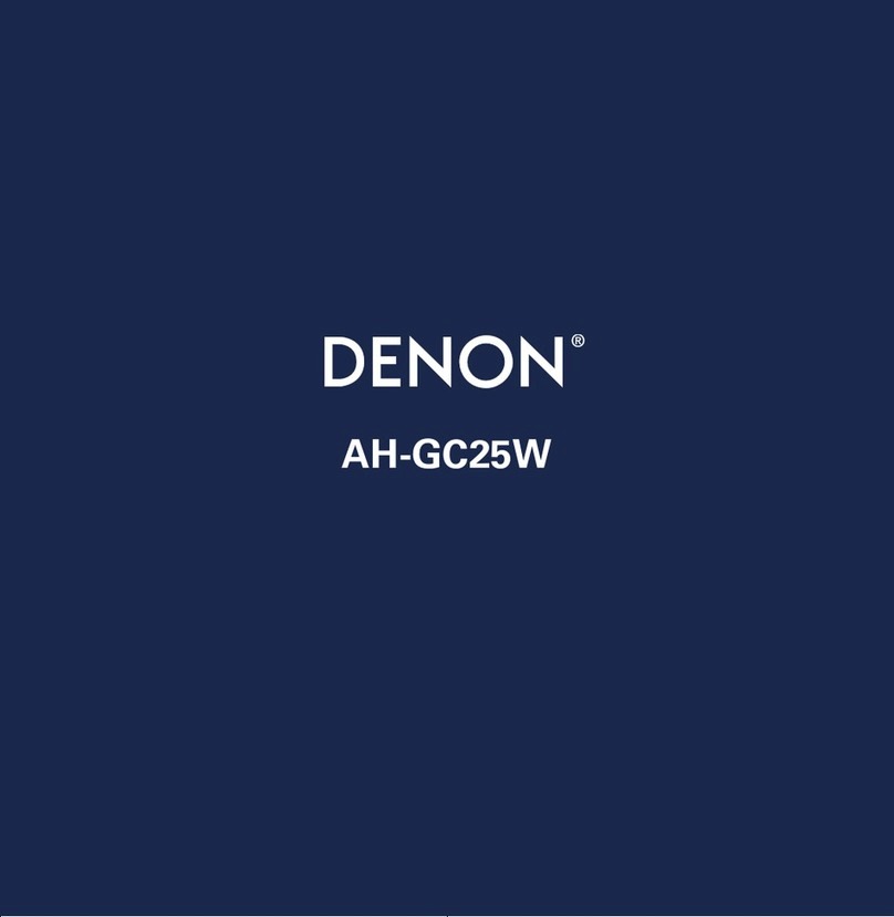 Denon AH-GC25W manual