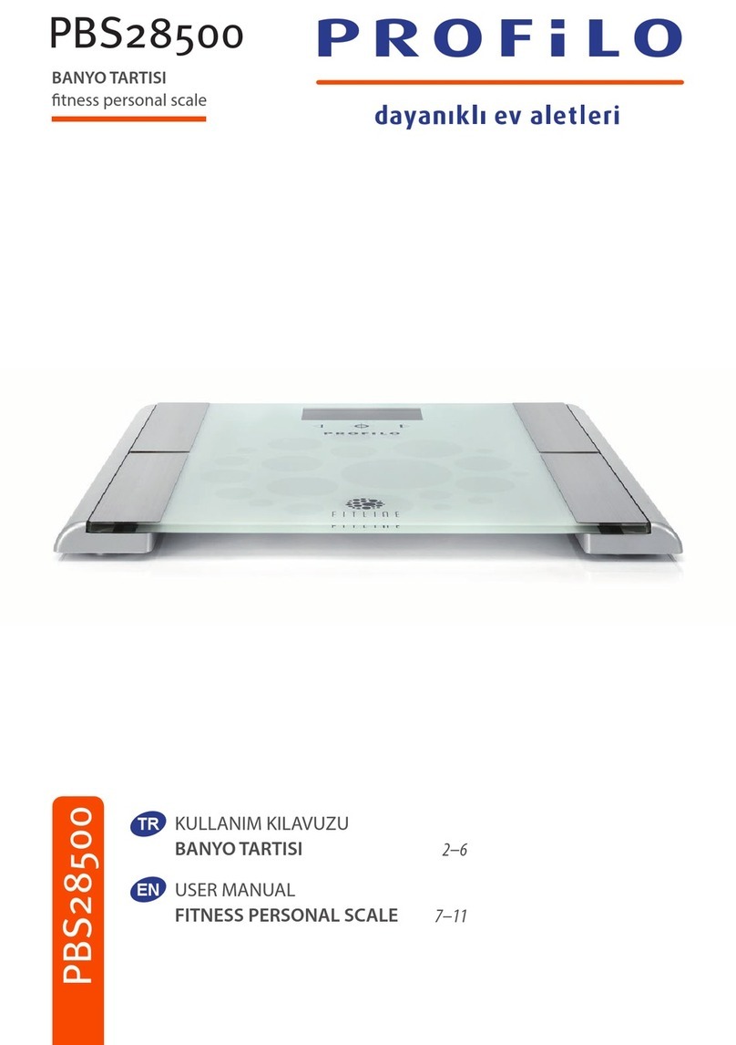 PROFILO PBS28500 user manual