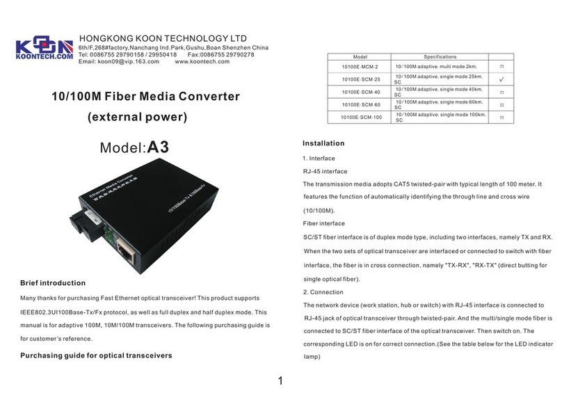 Koon Technology A3 manual