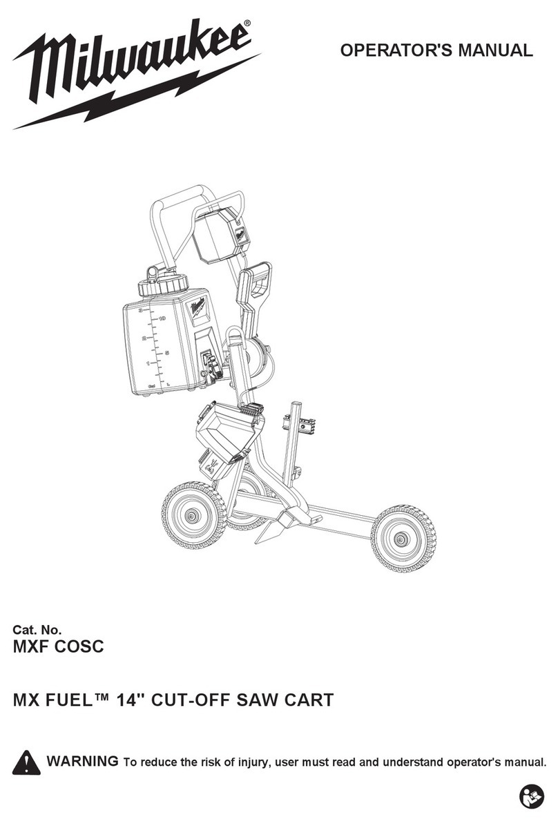 Milwaukee MXF COSC User manual