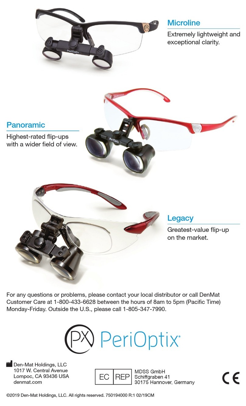 Den-Mat PeriOptix Flip-up Directions for use