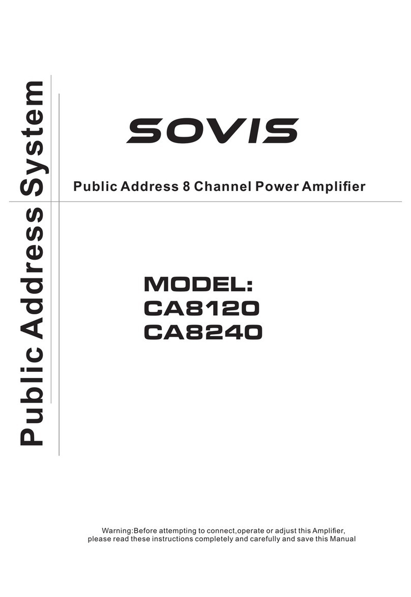 Sovis CA8 Series manual
