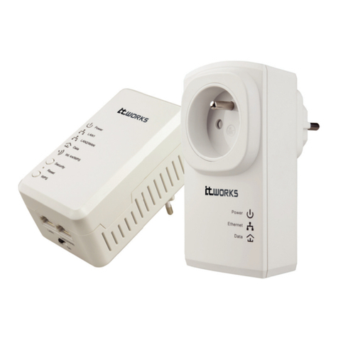 IT Works CPL500W user manual