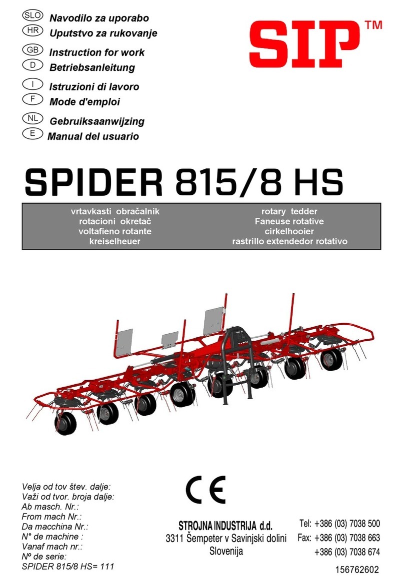 SIP SPIDER 815/8 HS User manual SIP SPIDER 815/8 HS User manual