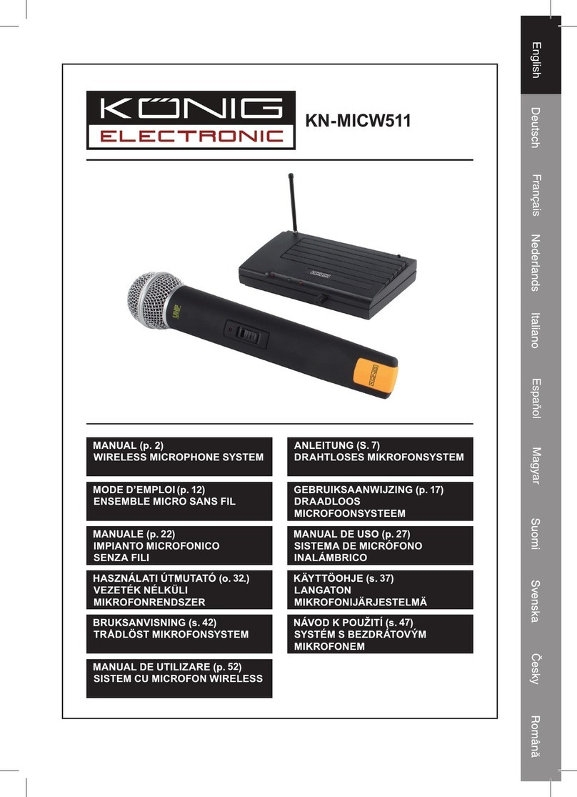 König Electronic KN-MICW511 manual