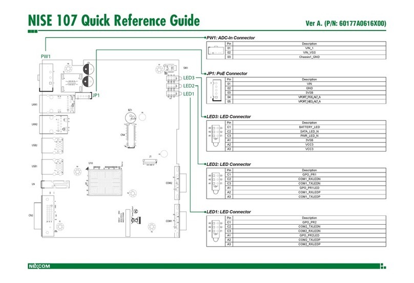 Nexcom NISE 107 Series User manual