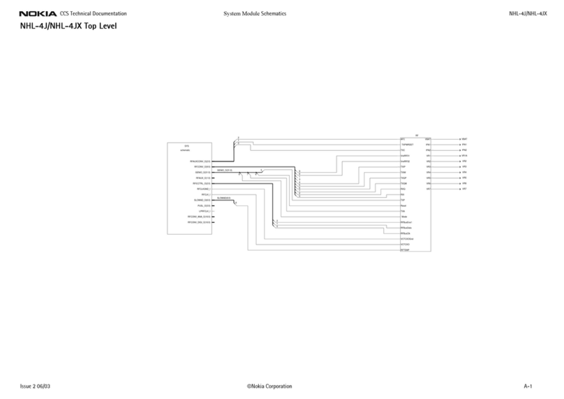 Nokia NHL-4J Series Quick start guide