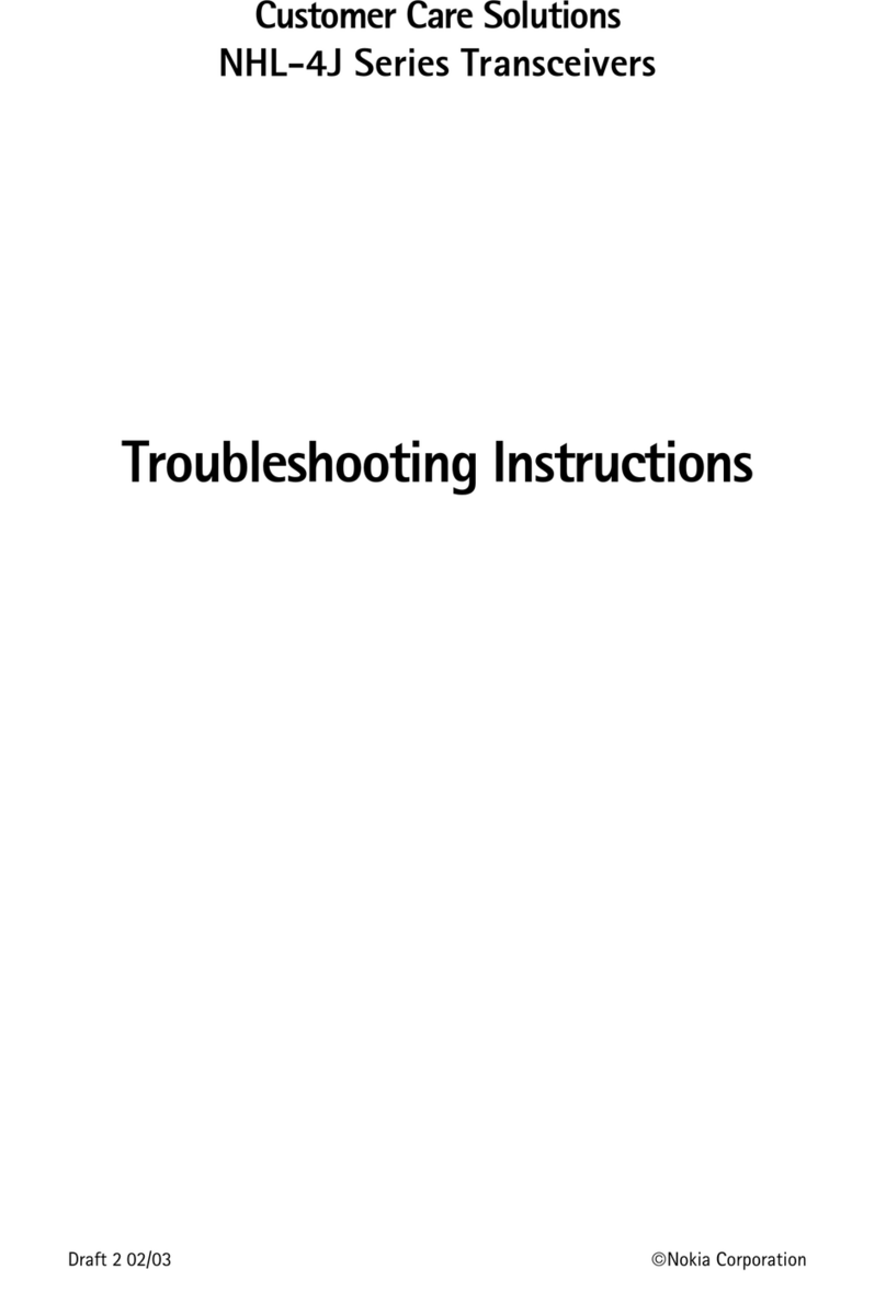 Nokia NHL-4J Series Guide
