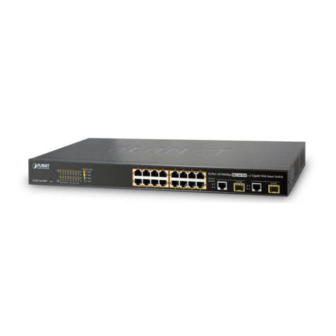Planet FGSD-1008HPS User manual