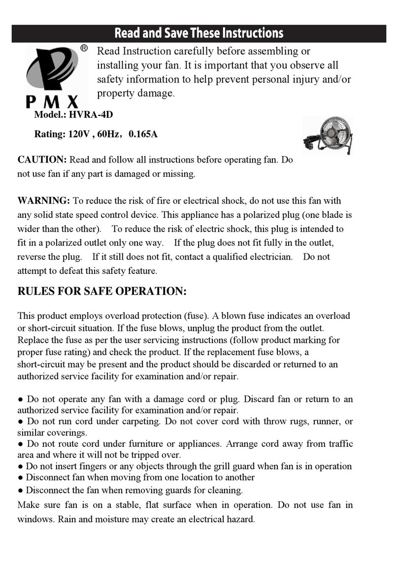 PMX HVRA-4D quick start guide